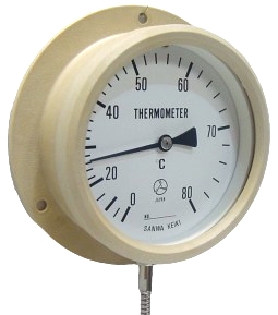 ���C�p���x�v�@RF-100S�@�ʐ^02